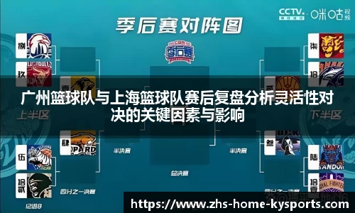 广州篮球队与上海篮球队赛后复盘分析灵活性对决的关键因素与影响